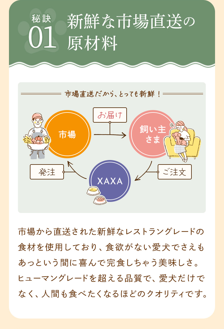 市場直送の原材料だから、とっても新鮮！